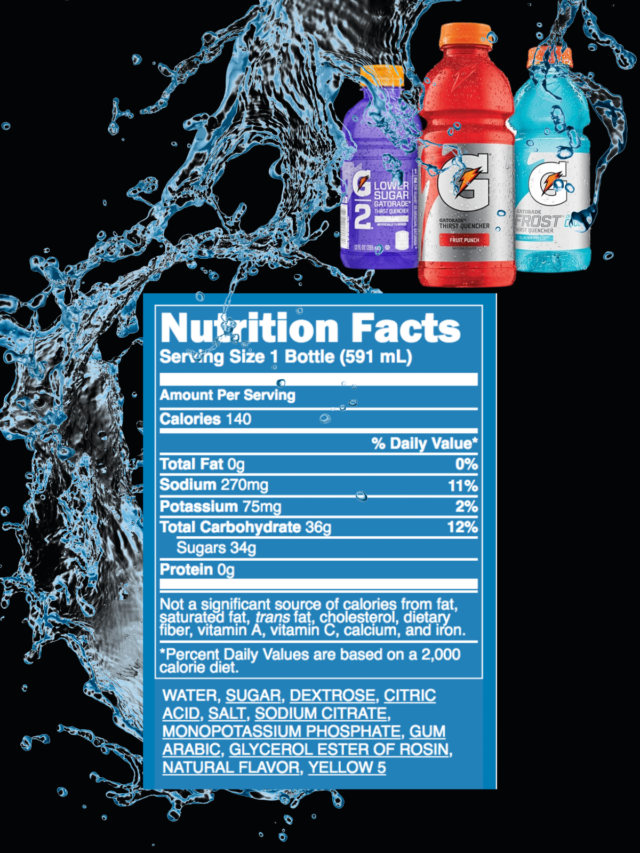 Is Gatorade Vegan? Get Set Vegan