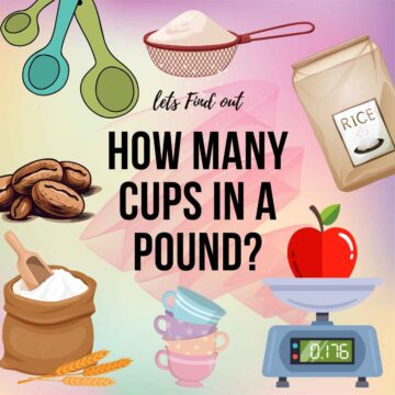 Background with measuring cups and scale with overlapping text.